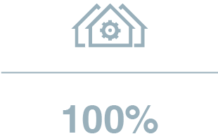 100%