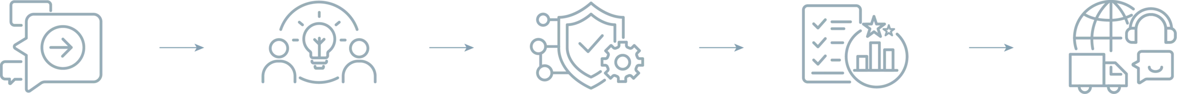 Five-step cooperation process icons